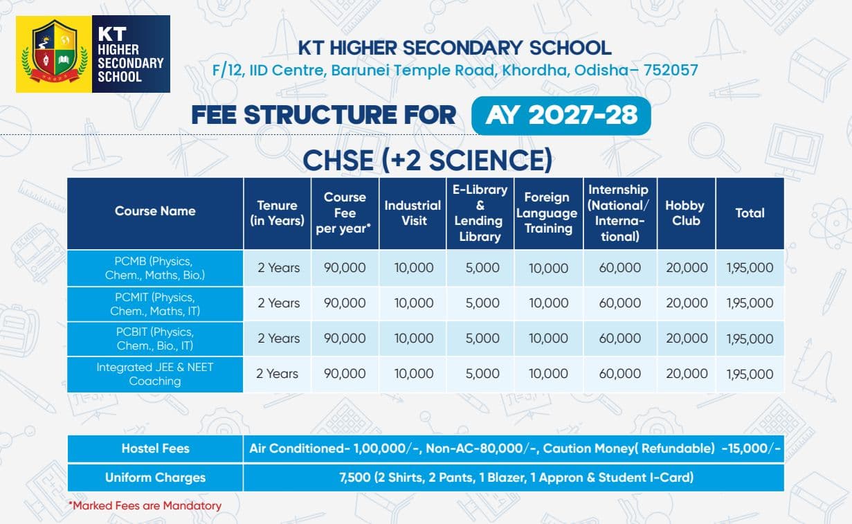 KT Higher Secondary School — CHSE +2 Science Fee Structure AY 2027-28